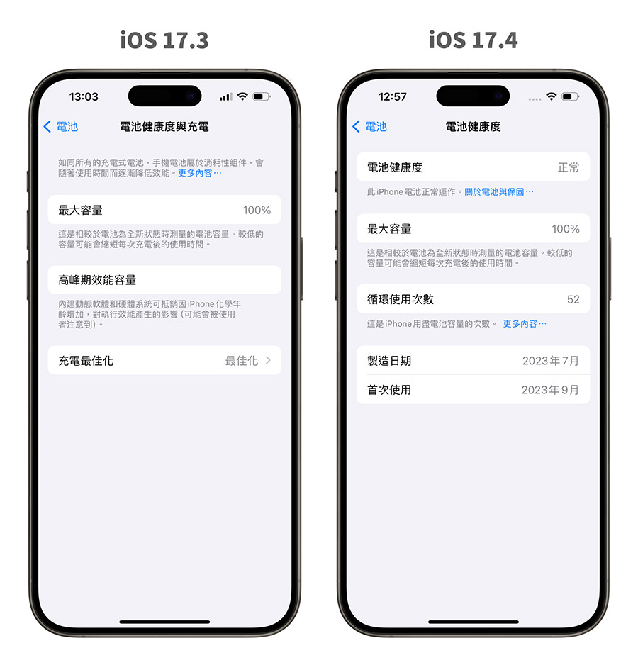 iOS 17.4 Beta 4 推出，用 2 分钟了解有哪些新功能与变化