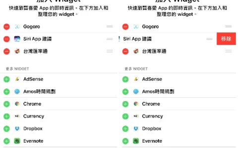 最常被忽略的iPhone Widget 小工具好用功能！(iPhone、iPad)
