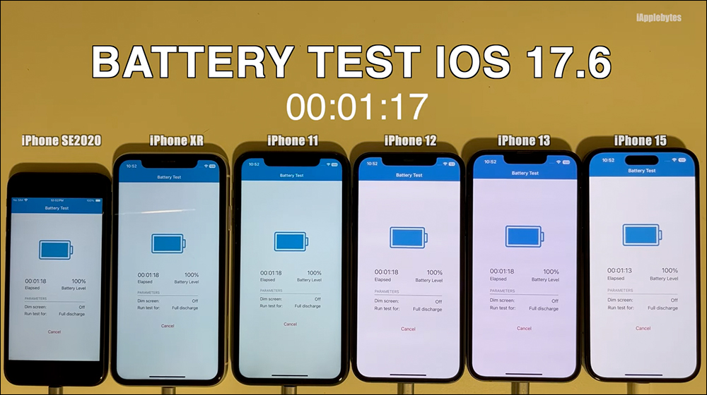 iOS 17.6 電池續航實測結果出爐, iPhone 15 等機型續航有進步 - 電腦王阿達 iOS 17.6 电池续航实测结果出炉, iPhone 15 等机型续航有进步 - 掘金咖