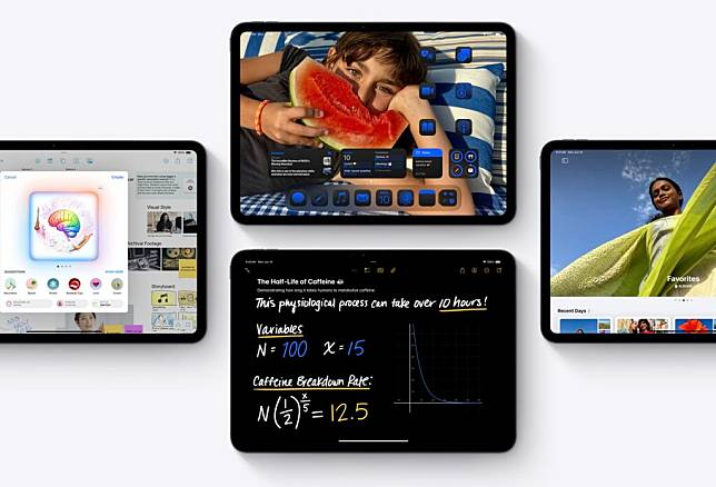 未来一年 iPad 产品线泄漏 新品型号大揭密