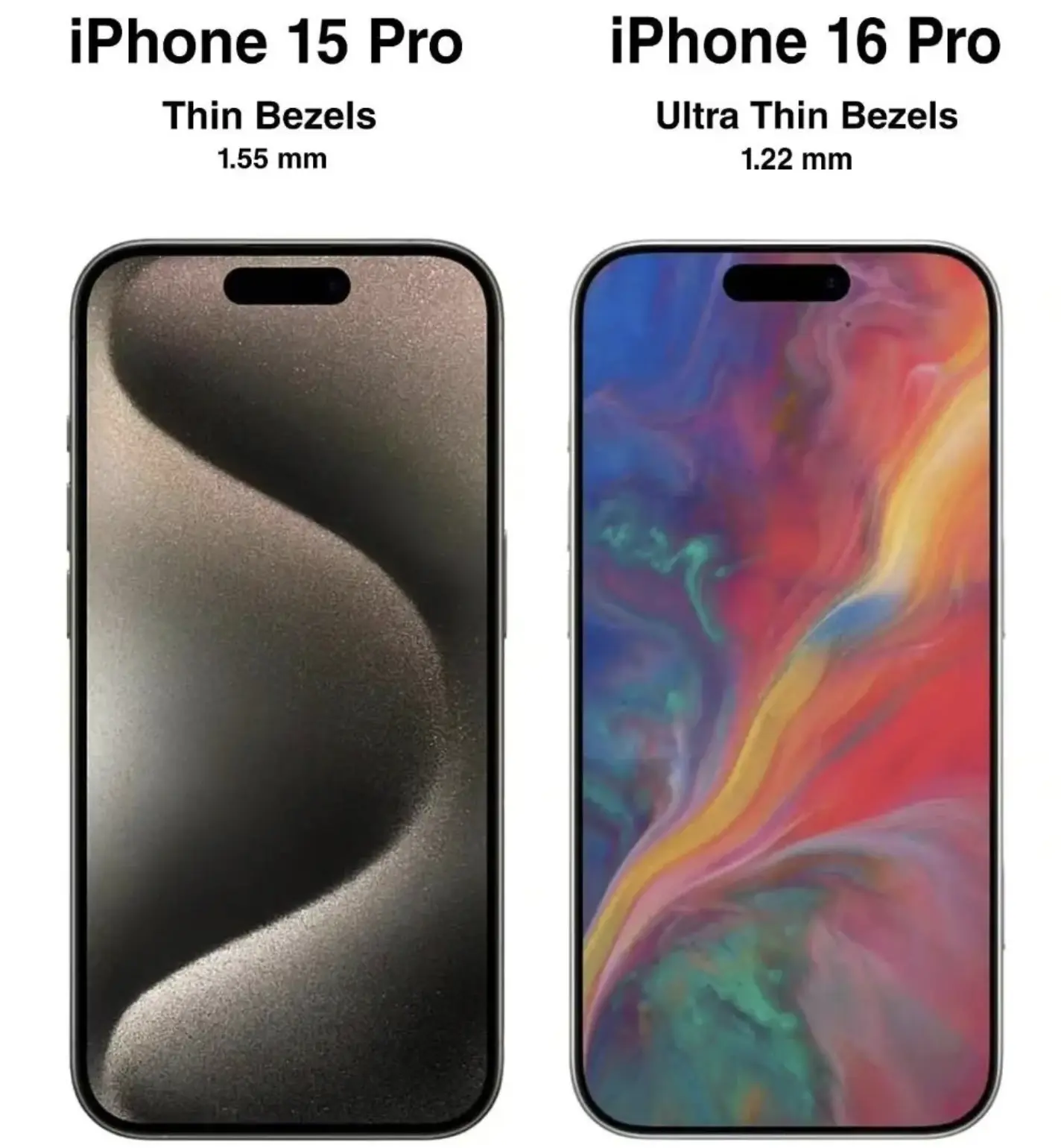 该准备入手 iPhone 16 吗？整理 6 个比较值得换机的理由与亮点