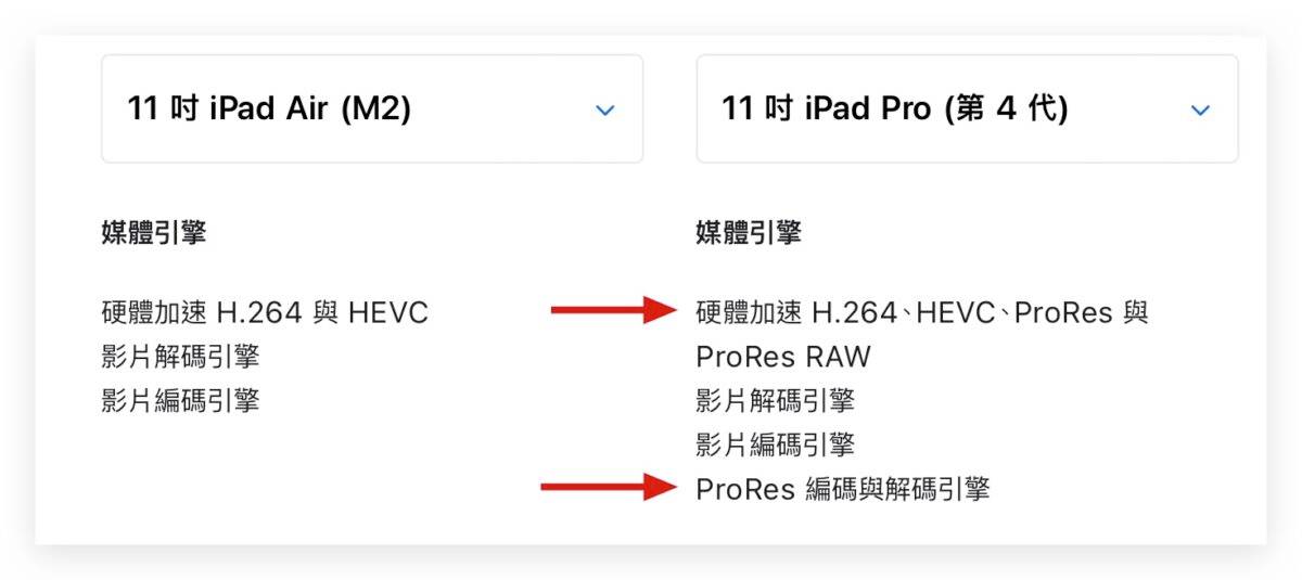 iPad iPad Air 6 M2 M2 iPad Pro iPad Pro