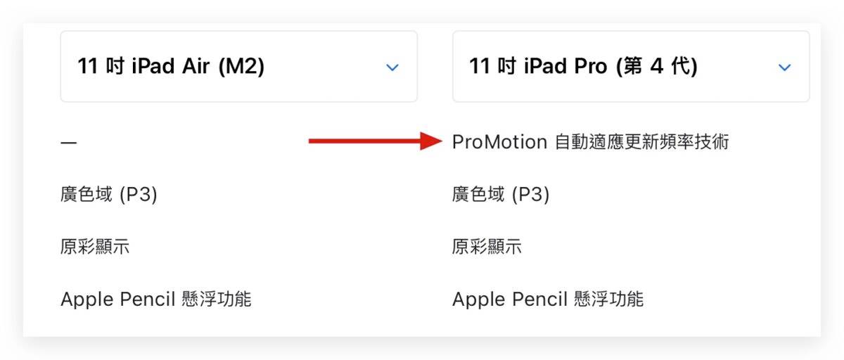 iPad iPad Air 6 M2 M2 iPad Pro iPad Pro