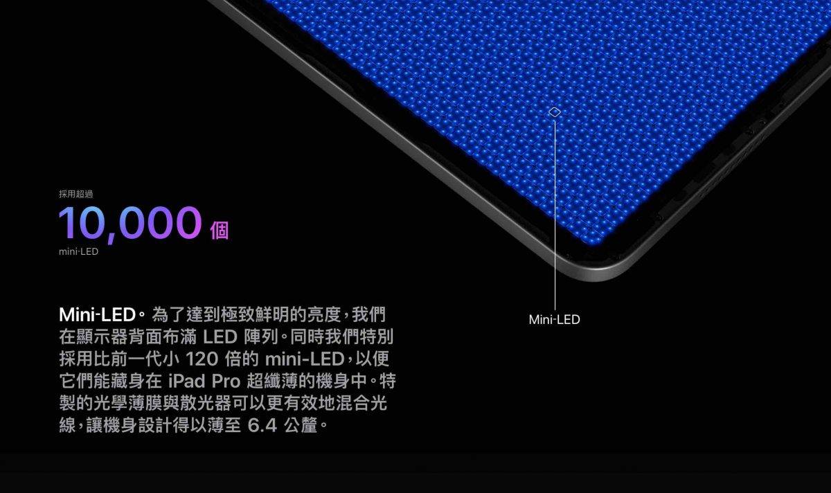 iPad Pro mini LED 瑕疵 灾情 绿光 漏光 屏幕