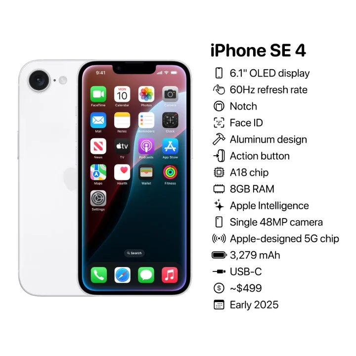 iPhone SE 4 其实很强，A18 处理器、8GB RAM、Apple AI