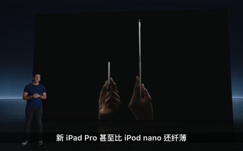 更薄更脆弱？ 苹果揭露全新 iPad Pro（M4）内在构造，不仅能加强散热效果还能提升强度