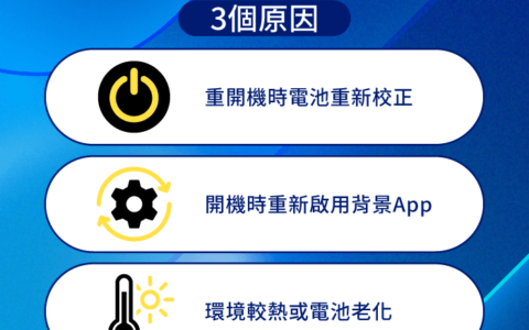 iPhone重开机电量变少正常吗？ 从3个情况来说明