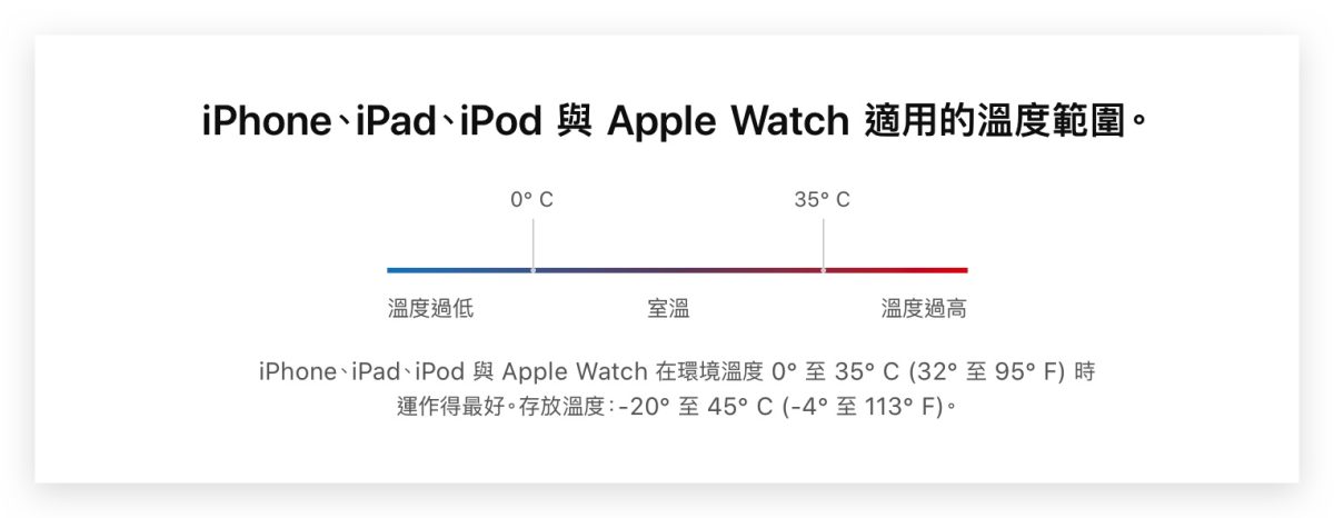 iPhone 过冷 过热 电池