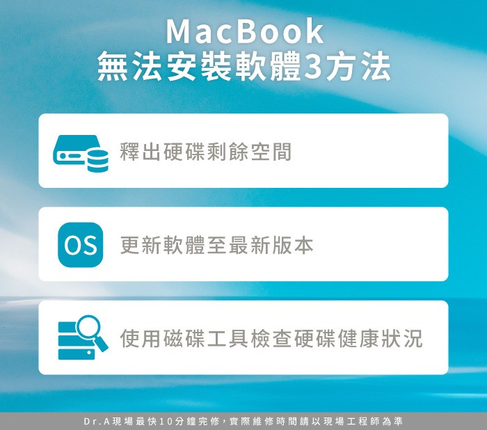MacBook无法安装软件、无法安装在此磁盘上？ 3个方法带你解决