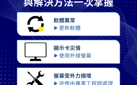 iMac闪白线是屏幕故障了吗？ 了解3个原因与处理方法