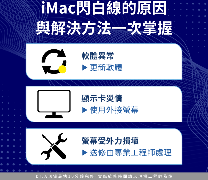 iMac闪白线是屏幕故障了吗？ 了解3个原因与处理方法