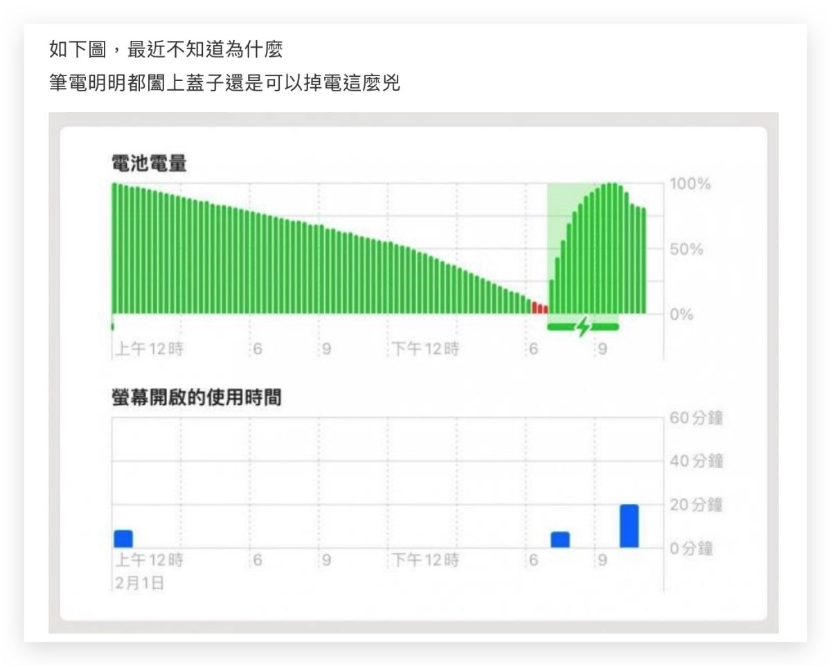 macOS 12.2 耗电异常 蓝牙