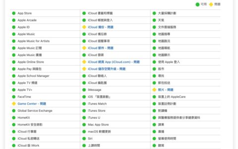 苹果 iCloud 异常，密码验证失败、Apple ID 无法登录或要求更新