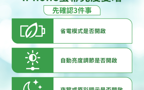 iPhone屏幕亮度变暗？ 先确认3件事