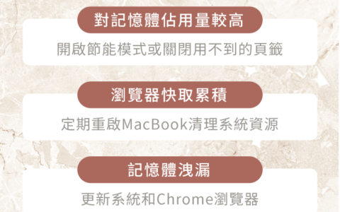 MacbBook Chrome发热怎么处理？ 3个原因与解决方法一次掌握