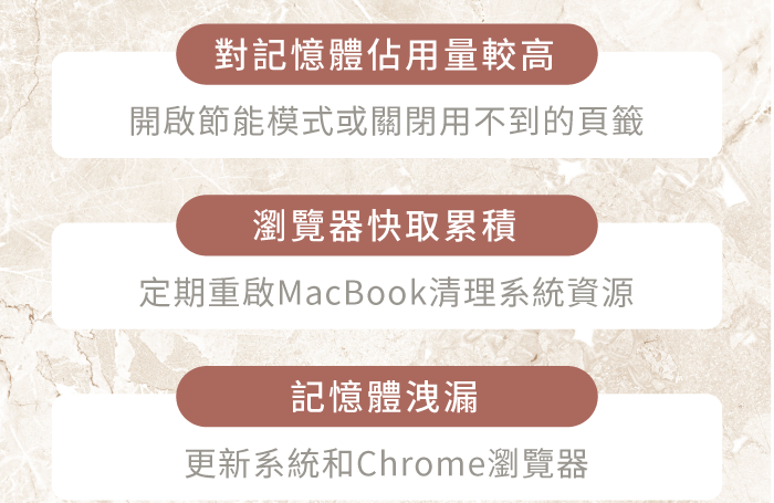 MacbBook Chrome发热怎么处理？ 3个原因与解决方法一次掌握