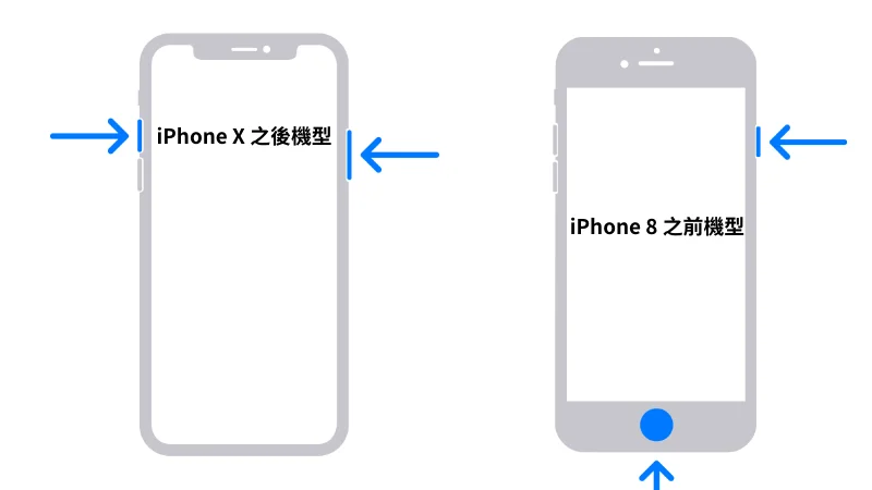 iPhone 网页长截图教程，内置截图免第三方 APP 7