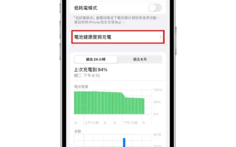 iPhone莫名其妙就没电？ 教你6招揪出耗电元凶！ 提升电池续航刻不容缓