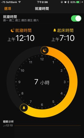 贴身小管家 – iPhone 就寝时间，叫你上床睡觉