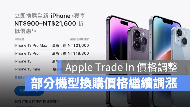 Apple 的 Trade In 价格再度调整，上次没调整的型号这次有影响了