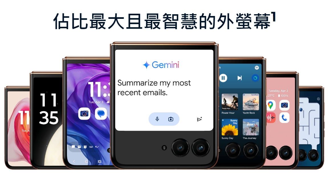 Xiaomi MIX Flip 与 Motorola razr 50 Ultra 规格比较