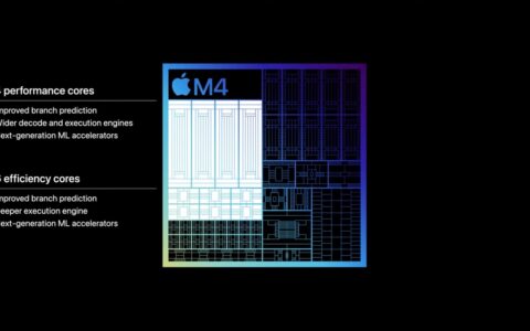 M4 iPad Pro 与 M2 iPad Pro 差异比较：选购前先注意这 8 大差别