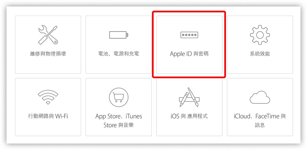 出现「您的 Apple ID 已停用」消息该如何处理？ 为何会发生？