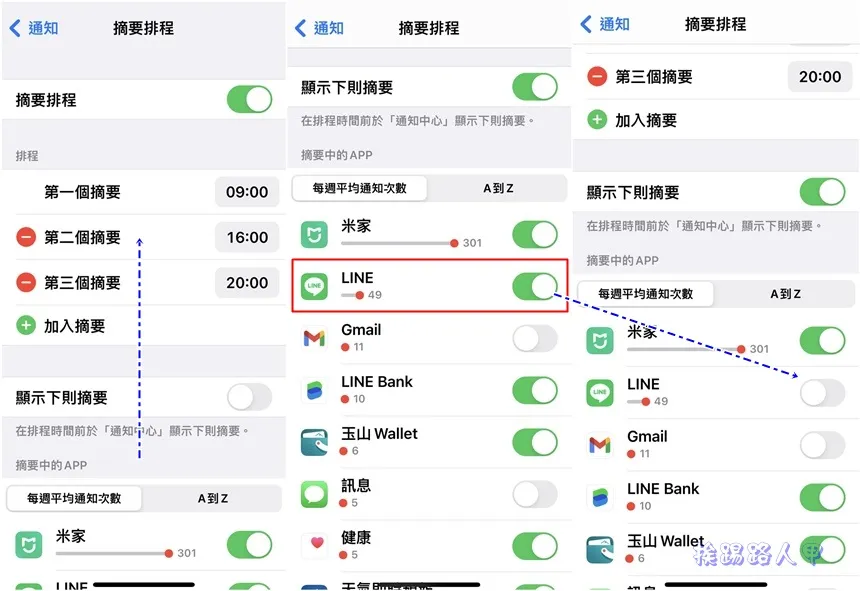 iPhone的 摘要 排程通知，让你不必关闭通知又可避免一直收到通知