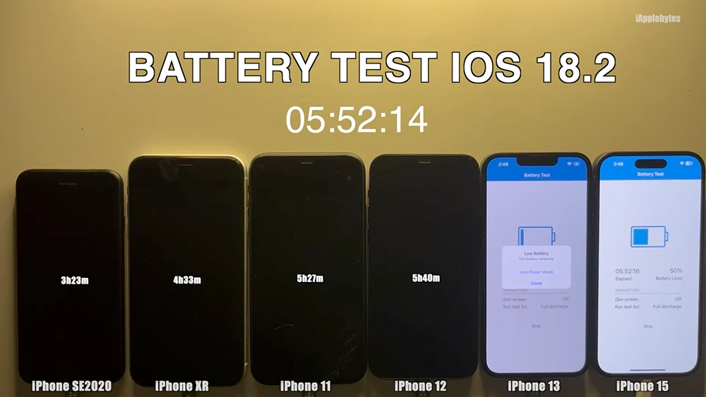 iOS 18.2 耗电吗？ 实测 6 款 iPhone 续航可以撑多久