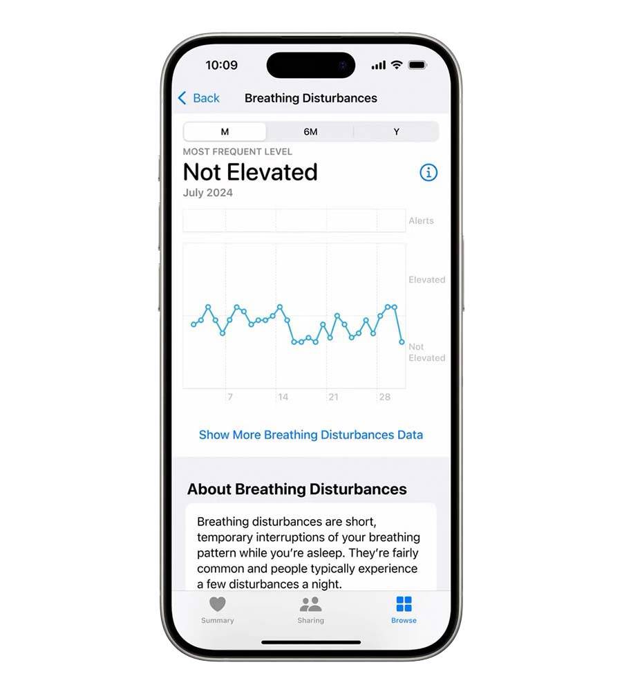 iOS 18.1 RC 版释出！ 下周推出正式版搭配 Apple Intelligence 所有新功能一次了解 第10张