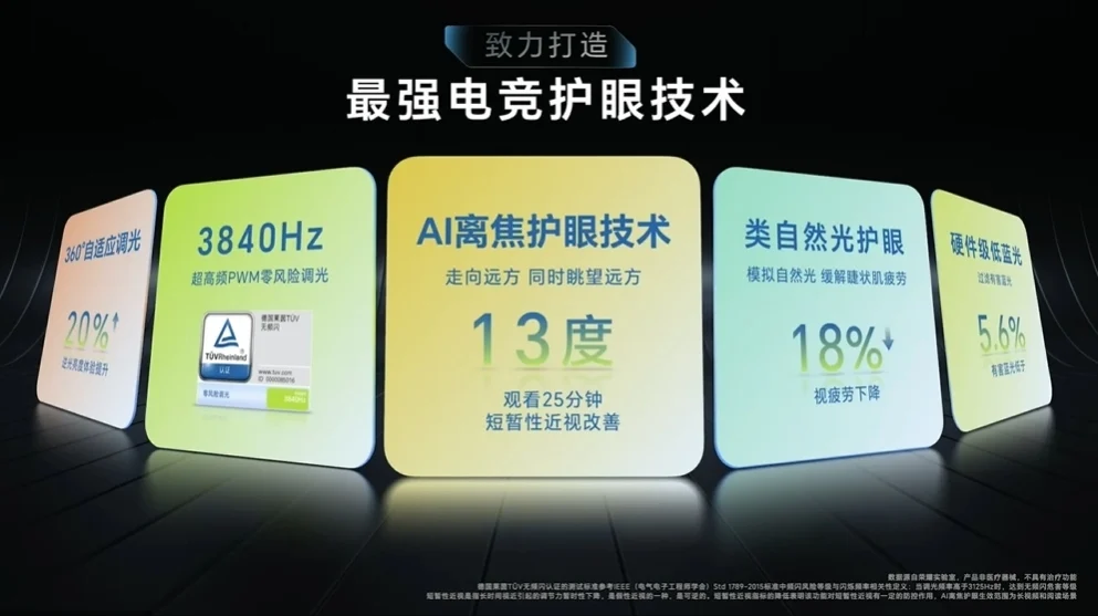 荣耀 HONOR GT 发布，8 Gen 3的配置，价格狠打友商