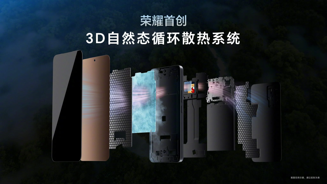 荣耀 HONOR GT 发布，8 Gen 3的配置，价格狠打友商