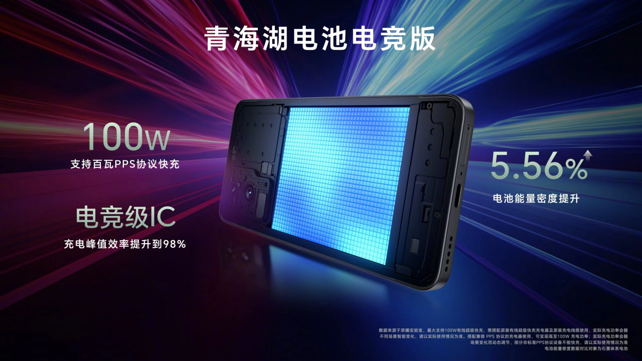 荣耀 HONOR GT 发布，8 Gen 3的配置，价格狠打友商