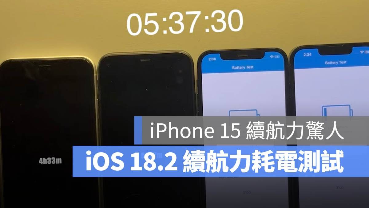iPhone 耗电 iOS 18.2 续航力 测试