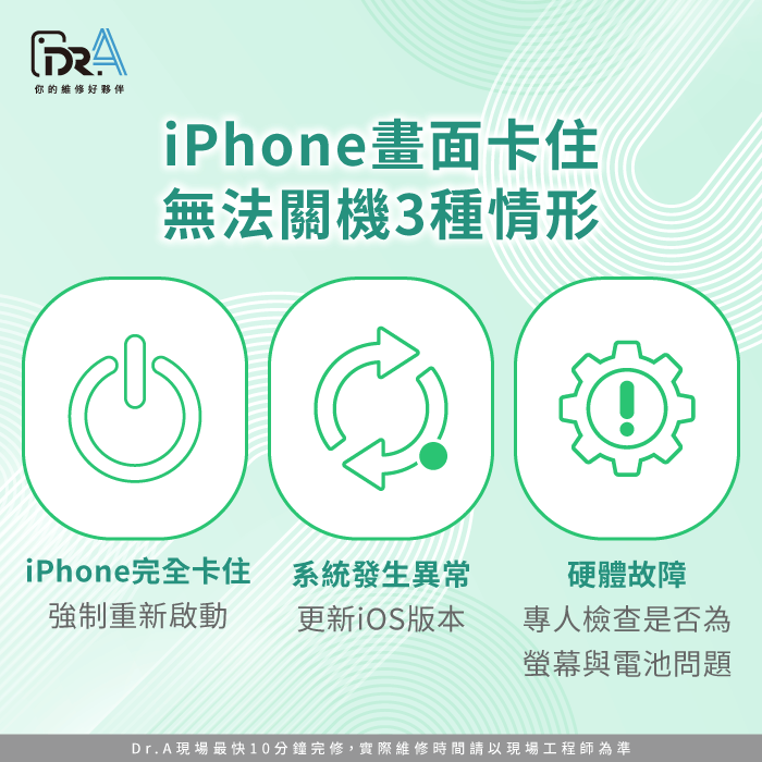 iPhone画面卡住的3种情形-iPhone画面卡住