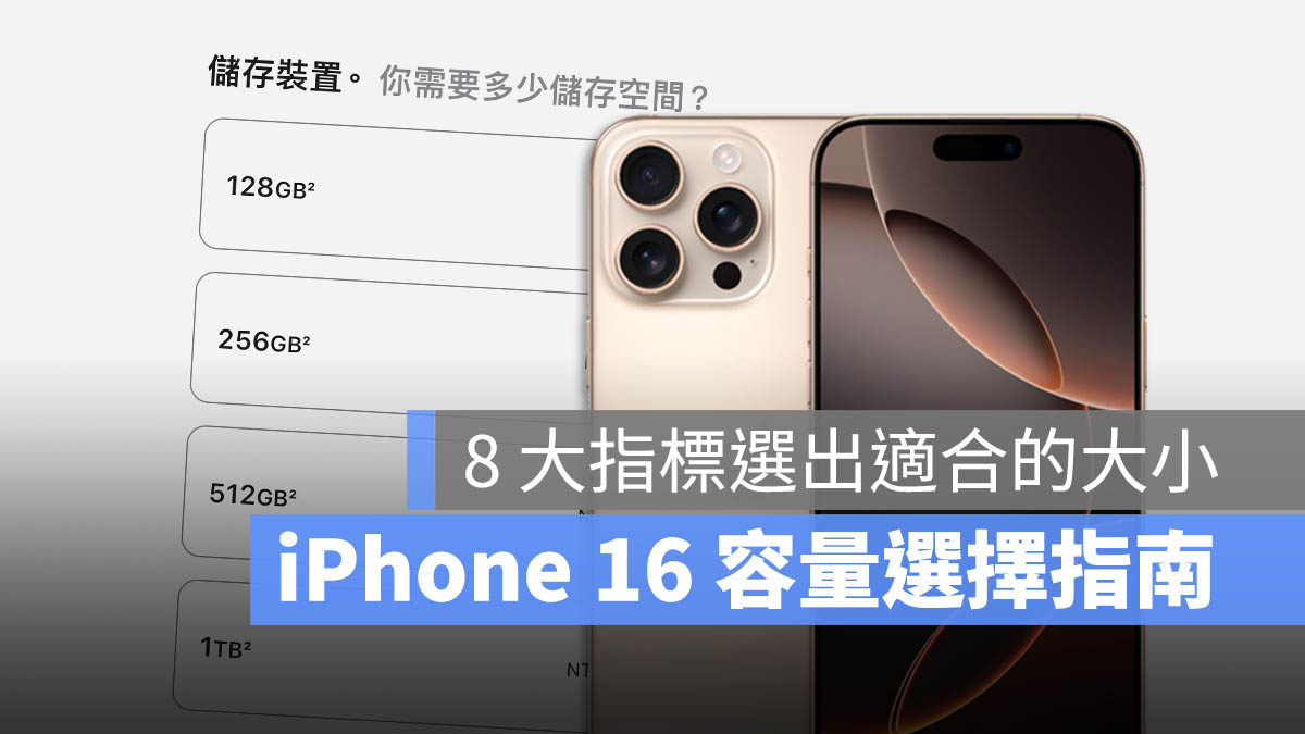 iPhone 16 容量选择攻略：购买前用 8 大指标帮你做决定 第1张