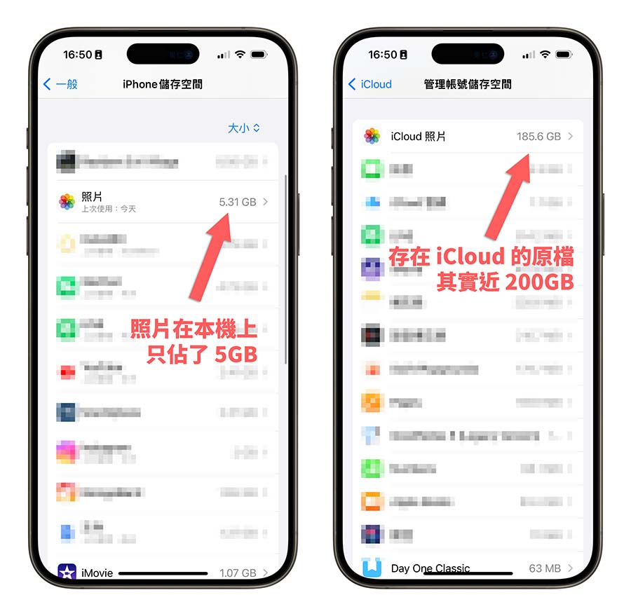 iPhone 16 容量选择攻略：购买前用 8 大指标帮你做决定 第4张