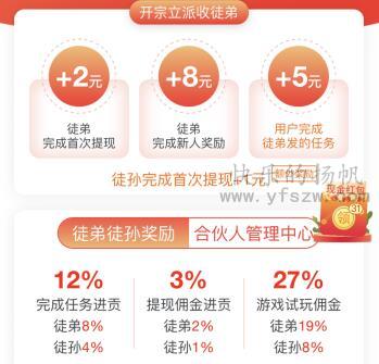 趣闲赚真的可以赚钱吗？趣闲赚是骗局吗？真相大解密！