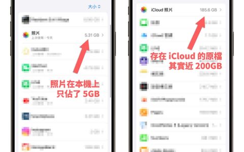 iPhone 16 容量选择攻略：购买前用 8 大指标帮你做决定