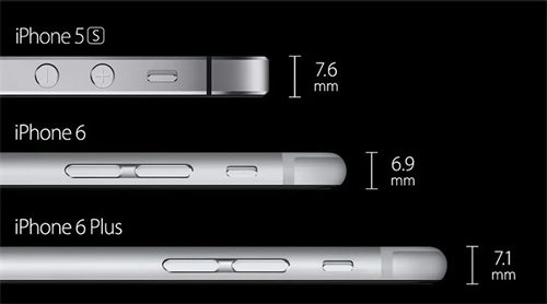 iPhone17新机，别太离谱就行！ 第2张