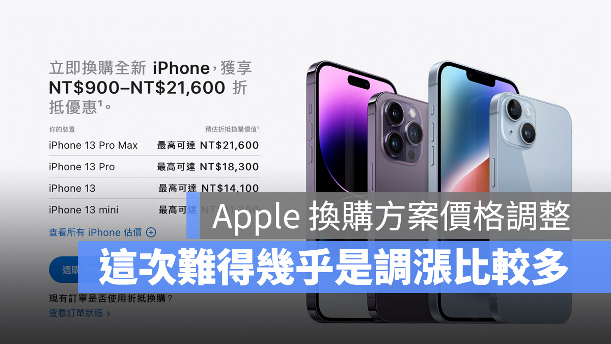 Apple 调整 Trade In 价格，新的换购方案针对部分 iPhone 给了更好的价格 第1张