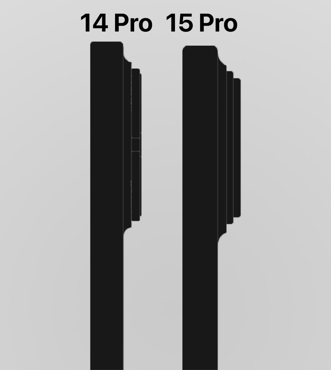 iPhone 15 Pro 最新 CAD 渲染图、实机特写曝光，5 大传闻都被验证 第11张