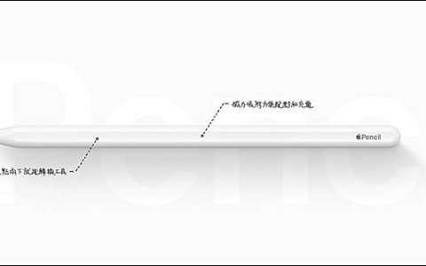 据报iPad mini 5将加入廉价款iPad阵容，9.7次世代版本将增大至10寸以上