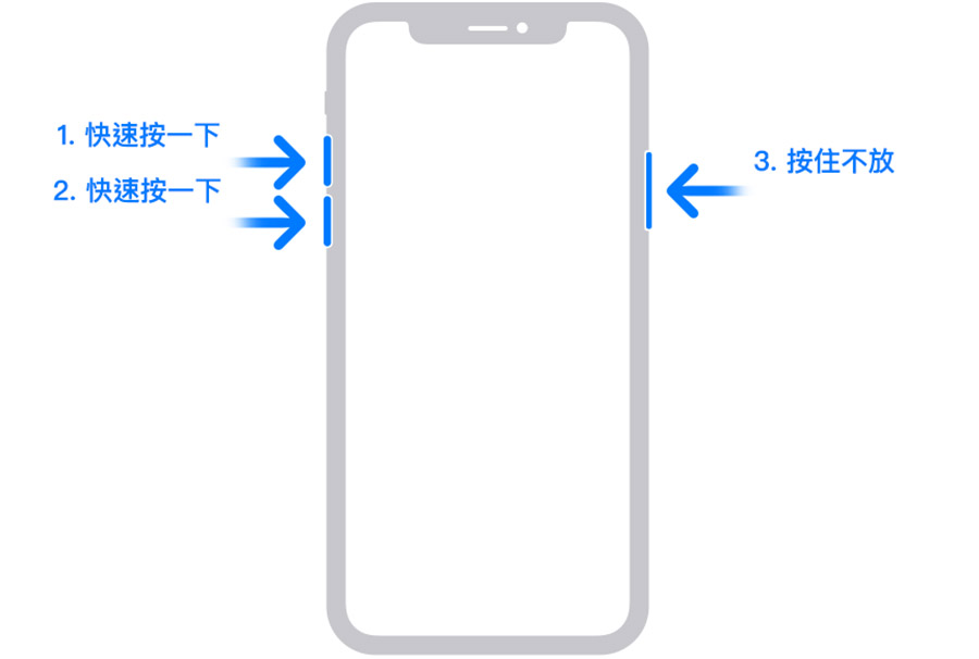 iPhone 当机怎么办?教你各款 重新开机的方法 第2张 iPhone 当机怎么办?教你各款 重新开机的方法 第2张