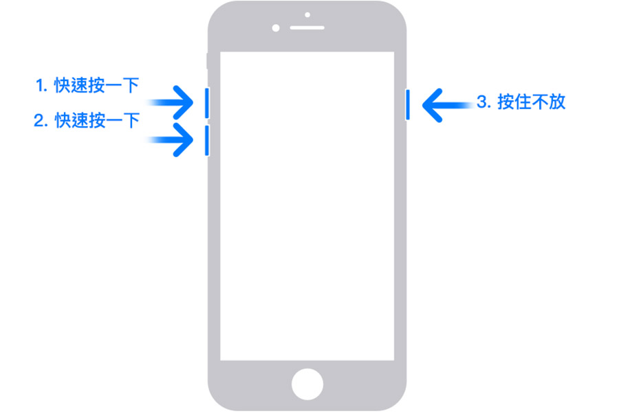 iPhone 当机怎么办?教你各款 重新开机的方法 第3张 iPhone 当机怎么办?教你各款 重新开机的方法 第3张