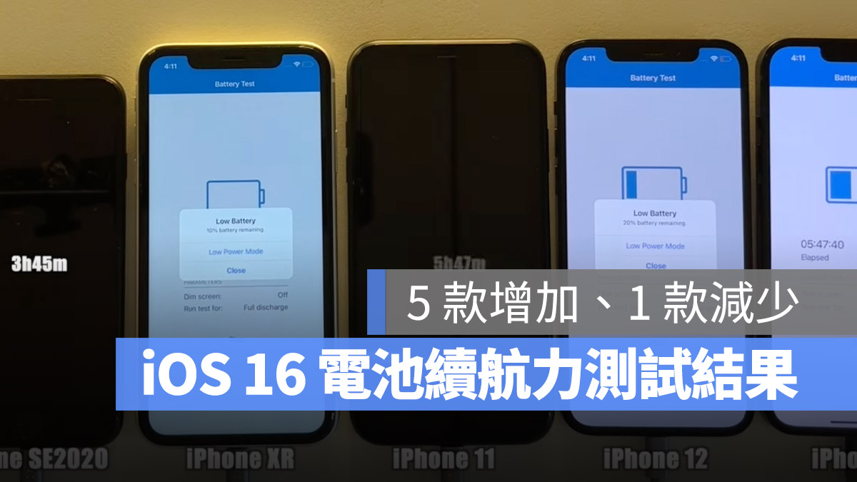 iOS 16 电池续航力测试结果出炉！iPhone 13 续航力大增 第1张