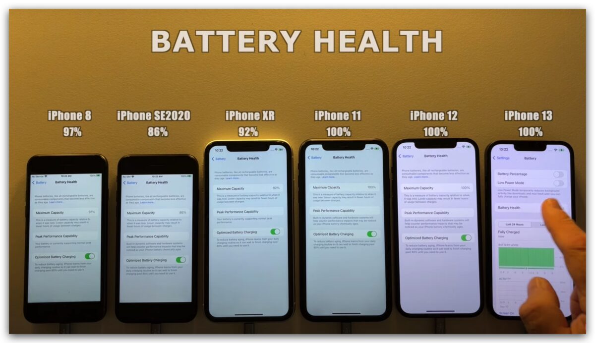 iOS 16 电池续航力测试结果出炉！iPhone 13 续航力大增 第2张