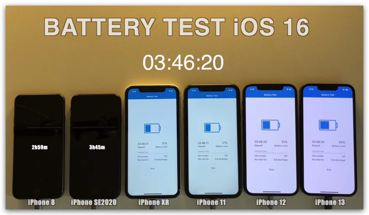 iOS 16 电池续航力测试结果出炉！iPhone 13 续航力大增 第4张