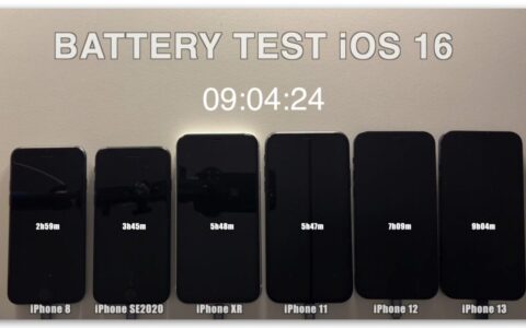 iOS 16 电池续航力测试结果出炉！iPhone 13 续航力大增