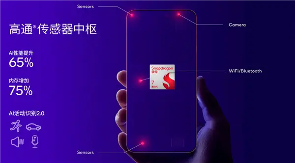 Snapdragon 7 Gen4 发布，1超大核担大旗，AI 性能提升65%